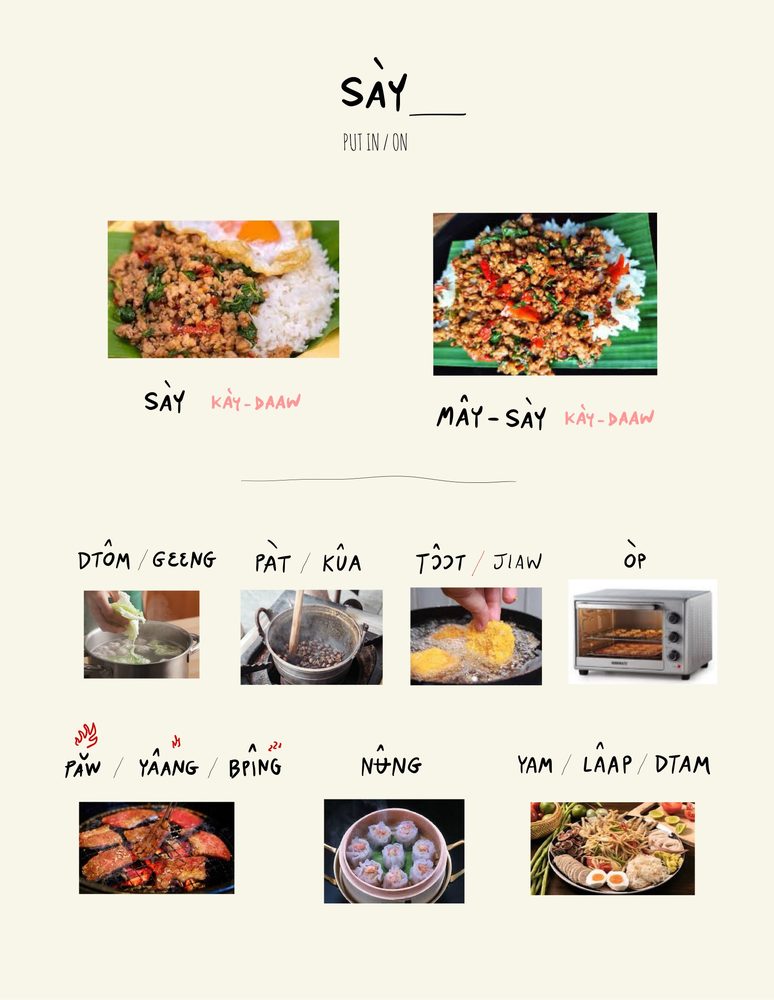 Lesson 5 worksheet page, menu vocabulary
