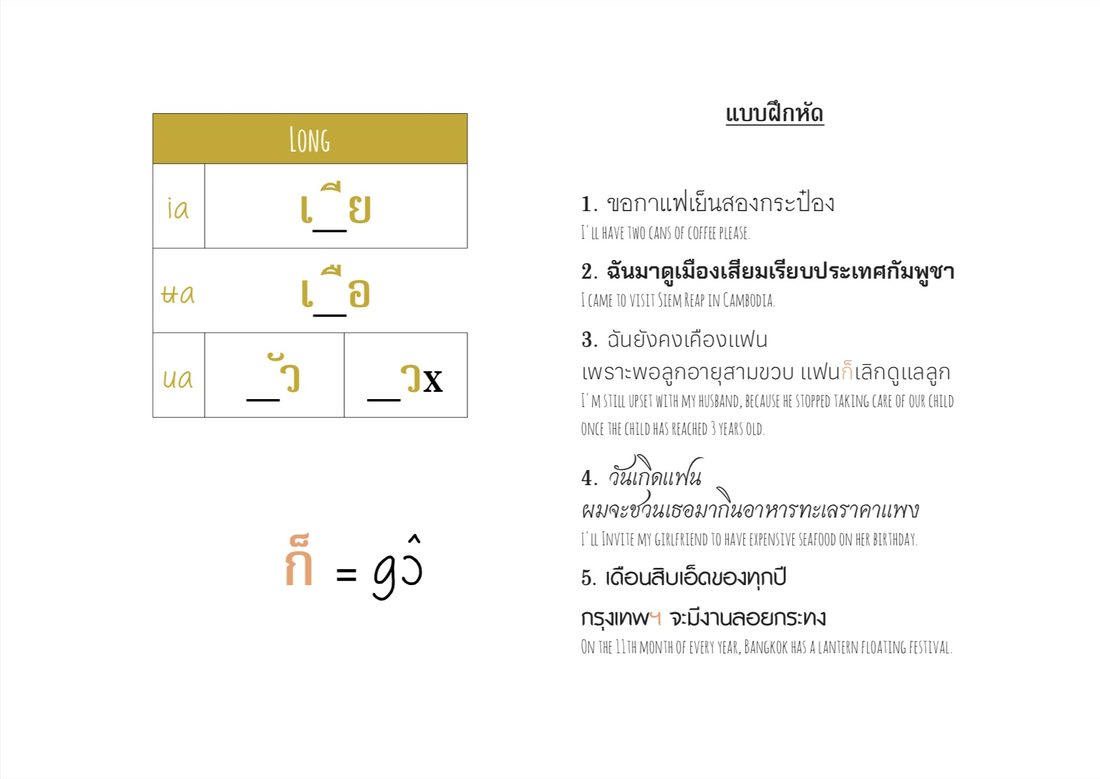 Vowel module worksheet sample