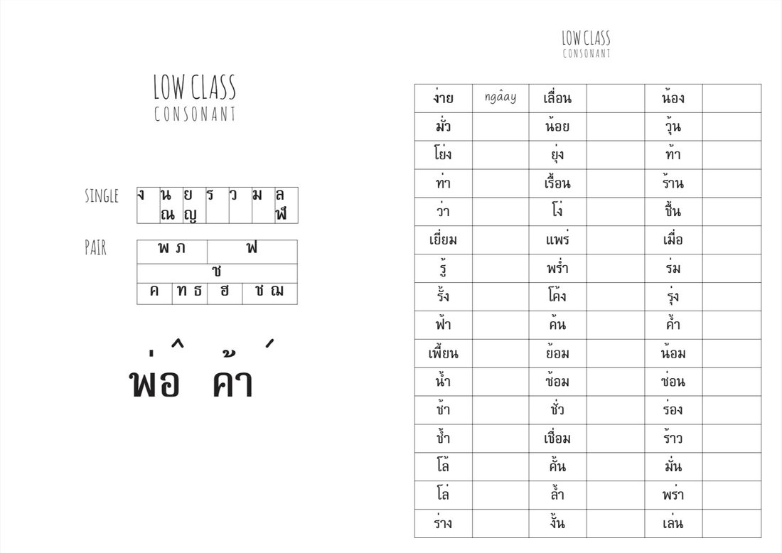 Tone Mark module worksheet sample