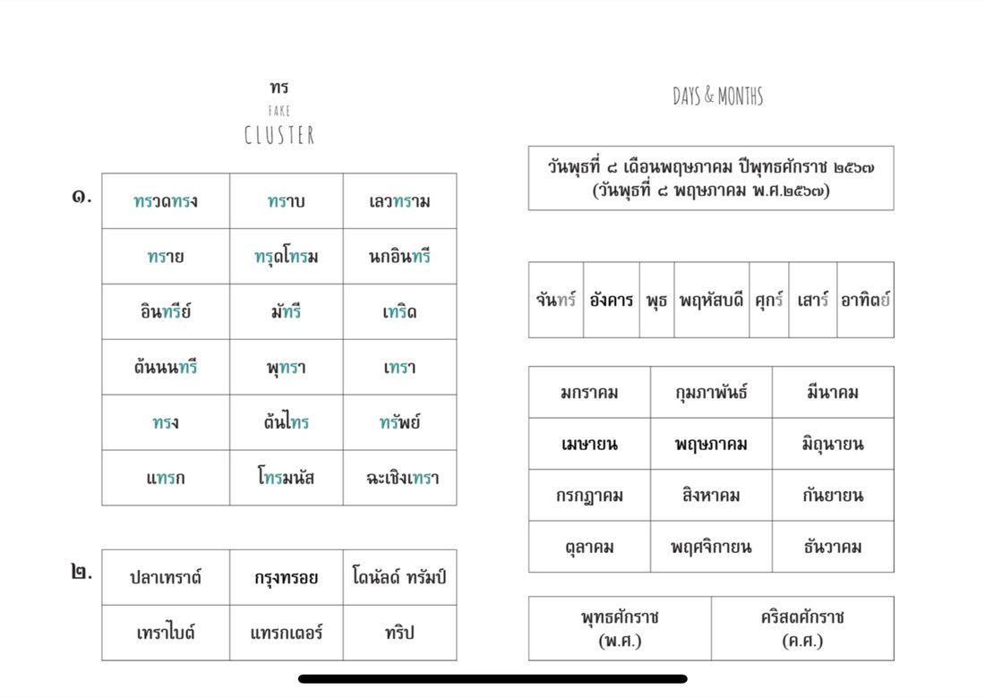 Special Rules module worksheet sample