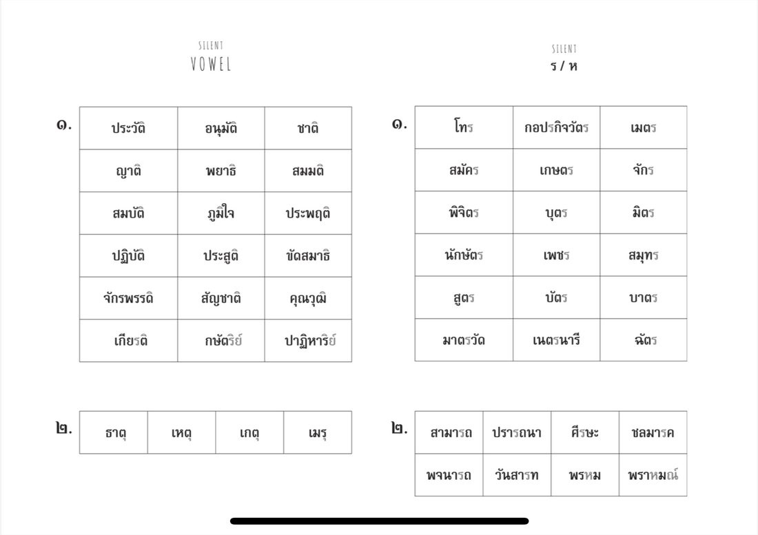 Special Rules module worksheet sample