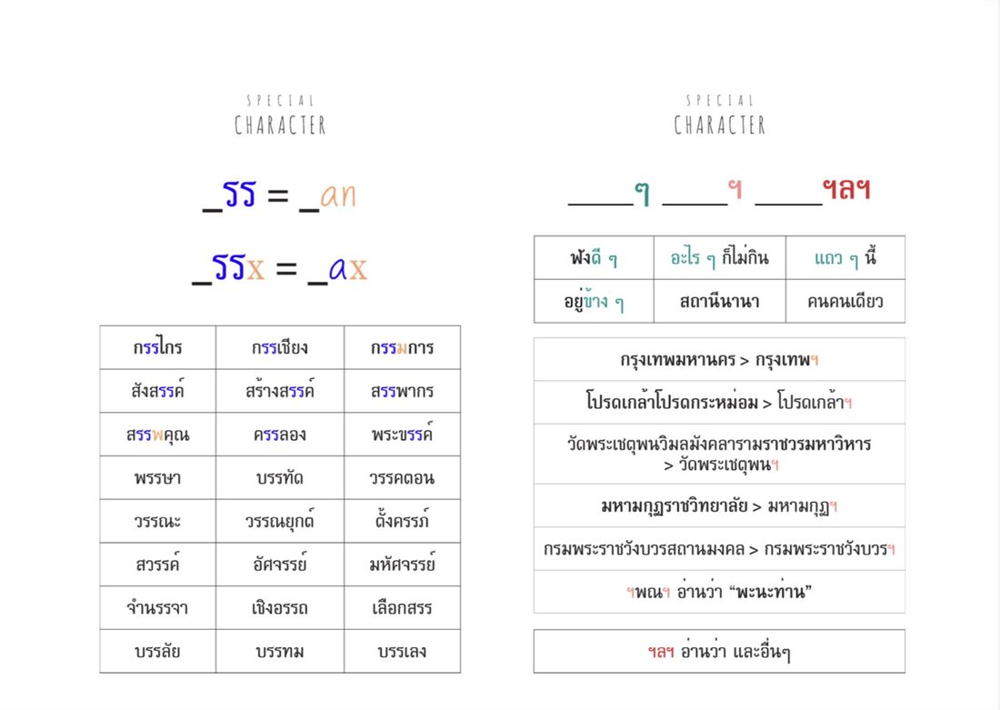 Special Rules module worksheet sample